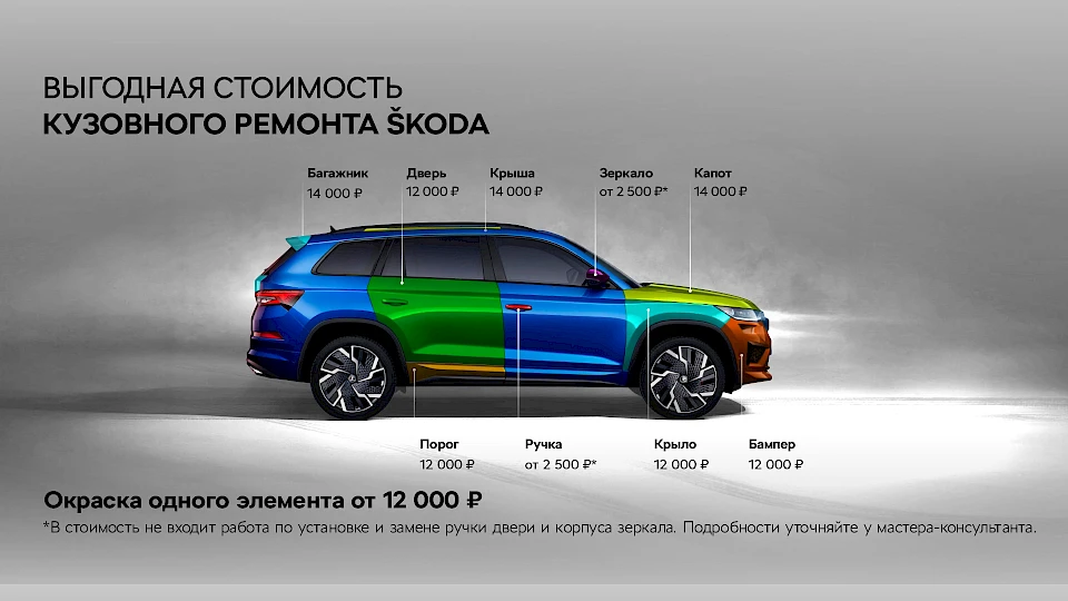 Окраска от 12 000 рублей